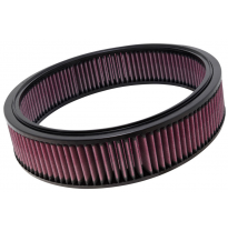 K&amp;n Filtro De Aire De Sustitucion Deportivo Mercedes Benz 380sc   Año:1981  Obs.: All