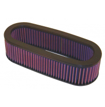 K&amp;n Filtro De Aire De Sustitucion Deportivo Nissan 280zx 2.8l L6 F/I  Año:1981  Obs.: All