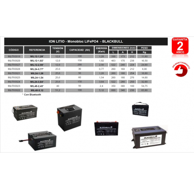 Bateria Blackbull Mil24-3,84*  Baterías De Litio Ion Litio - Monobloc Lifepo4 25,6v - Blackbull - Garantia 2 Años - Sin Mantenim