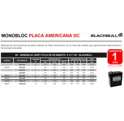 BATERIA BLACKBULL 6DC240 MONOBLOC PLACA AMERICANA DC DC - MONOBLOC DEEP CYCLE DE PB ABIERTO 6V - BLACKBULL. Baterías de ciclo pr