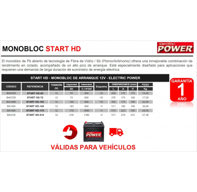 BATERIA ELECTRIC POWER START HD-72 START HD - MONOBLOC DE ARRANQUE 12V - ELECTRIC POWER START HD - MONOBLOC DE ARRANQUE 12V - EL