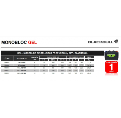 BATERIA BLACKBULL GEL-12/100 MONOBLOC GEL GEL - MONOBLOC DE GEL CICLO PROFUNDO 12V - BLACKBULL. GARANTIA 1 AÑO.