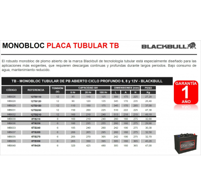 BATERIA BLACKBULL 6TB235 MONOBLOC PLACA TUBULAR TB TB - MONOBLOC TUBULAR DE PB ABIERTO CICLO PROFUNDO 6V - BLACKBULL. El robusto