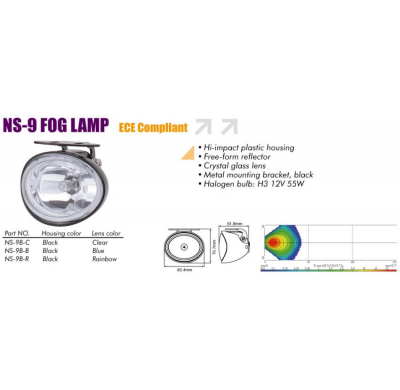 Pareja De Faros Antiniebla De 82x70 Mm) Sirius H3 12v 55w