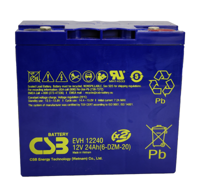 Cargador Topcore Arrancadores Referencia: Batería Agm 20ah - Funciones Recambio Para Arrancador -   -   -  - -  - -   -