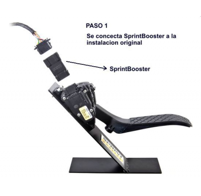 Pedal Electronico Sprint Booster V3 Renault Trafic Iii Año: 2015- Motor:
