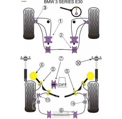 Powerflex Silentblock Bump Stop Kit BMW E30 3 Series (1982 - 1991)