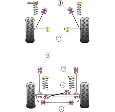 Powerflex Silentblock Front Inner Track Control Arm Bush FORD Fiesta Mk1 & 2 All Types (1976-1989)
