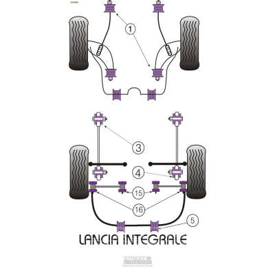 Powerflex Silentblock Rear Tie Bar Front Bush LANCIA Integrale 16v