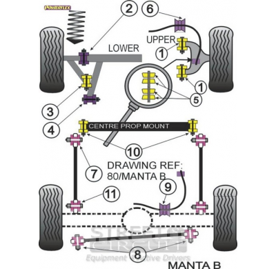 Powerflex Silentblock Rear barra estabilizadora 14mm OPEL Manta B (1982-1988)