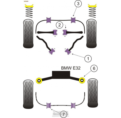 Powerflex Silentblock Front Anti Roll Bar Mounting 24mm BMW E32 7 Series (1988-1994)