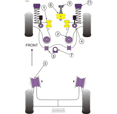 Powerflex Silentblock Front Wishbone Front Bush VOLKSWAGEN New Beetle & Cabrio 2WD (1998-onwards)