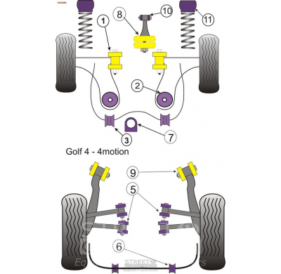 Powerflex Silentblock Front Engine Mount Dog Bone Small Bush VOLKSWAGEN Golf Mk4 R32/4Motion