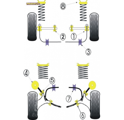 Powerflex Silentblock Rear Trailing Arm Outer Bush FORD Sierra 4X4 2.8 & 2.9, XR4i (1989- )