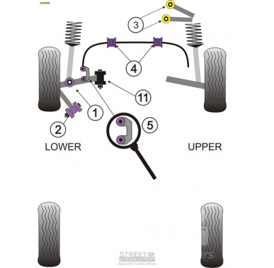 Powerflex Silentblock Front barra estabilizadora 25mm VOLKSWAGEN Estate (1996-2005)