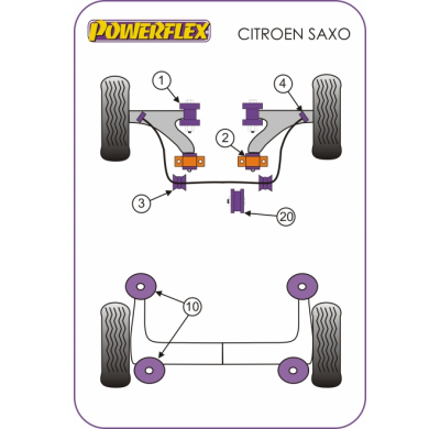 Powerflex Silentblock barra estabilizadora exterior 19mm CITROEN Saxo (inc VTS)