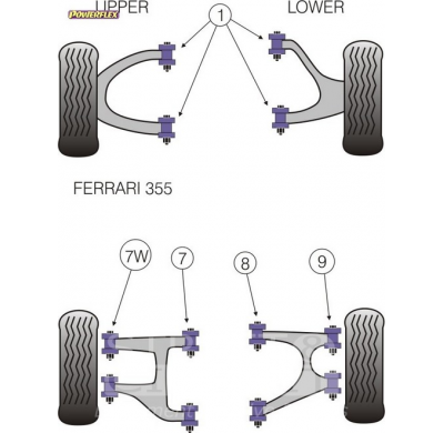 Powerflex Silentblock Rear Upper Wishbone Inner Bush FERRARI 355 (1994-1999)