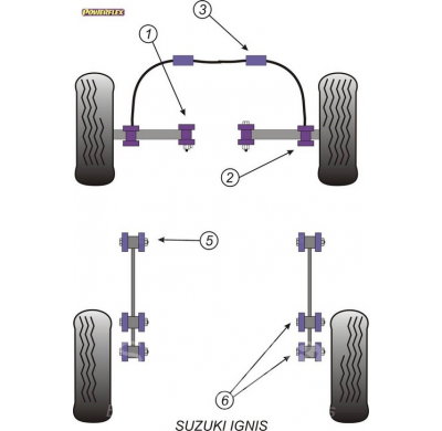 Powerflex Silentblock PowerAlign Camber Bolt Kit (12mm) SUZUKI Ignis (2000-2008)