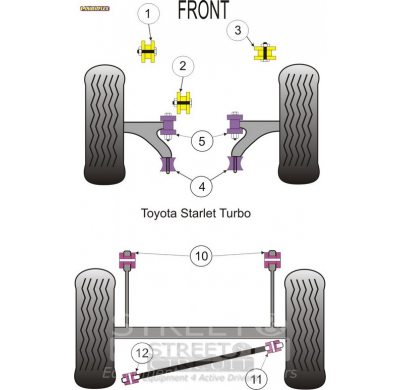 Powerflex Silentblock Rear Gearbox Mount Bush TOYOTA Starlet/Glanza Turbo EP82 & EP91