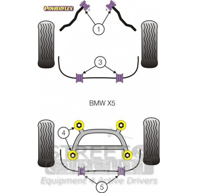 Powerflex Silentblock Rear Anti Roll Bar Mounting Bush 23.5mm BMW E53 X5 (1999-2006)