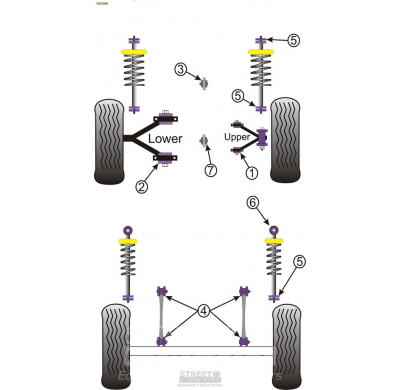 Powerflex Silentblock Front Anti Roll Bar Mounting Bush 12.7mm SAAB 96 (1960-1979)