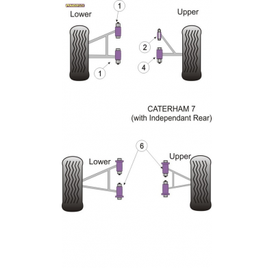 Powerflex Silentblock Large Upper Wishbone Rear Bush CATERHAM 7 CSR (Independant Rear Suspension)