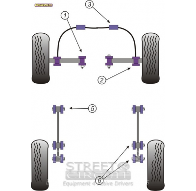 Powerflex Silentblock Front barra estabilizadora 21mm CHEVROLET Matiz M100 & M150 (1998-2008)