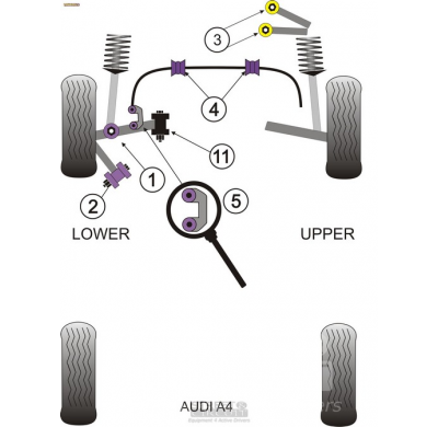 Powerflex Silentblock Front Upper Arm To Chassis Bush AUDI A4 (2WD) 1995 - 2001