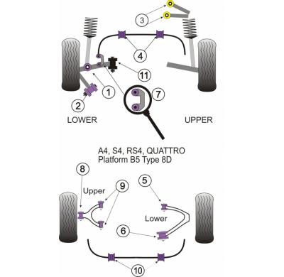 Powerflex Silentblock Rear Lower Arm Rear Bush AUDI S4 Avant (1995 - 2001)
