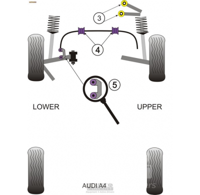 Powerflex Silentblock Front Upper Arm To Chassis Bush Camber Adjustable AUDI RS6 (2002 - 2005)