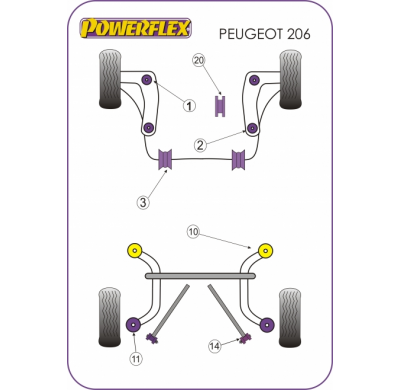 Powerflex Silentblock Front Arm Rear Bush PEUGEOT 206