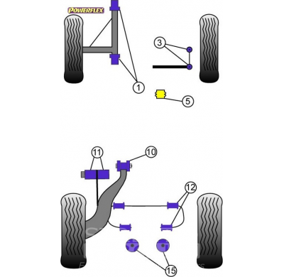 Powerflex Silentblock Front Stabilizer Link Rod Bush PORSCHE 911 Classic (1969 - 1973)