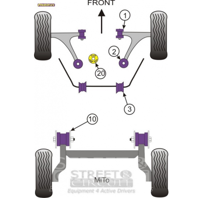 Powerflex Silentblock Front barra estabilizadora 19mm ALFA ROMEO MiTo (2008- )