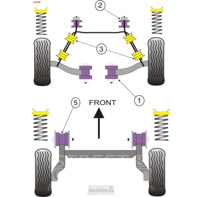 Powerflex Silentblock Front Anti Roll Bar Mounts OPEL Tigra (1993-2001)