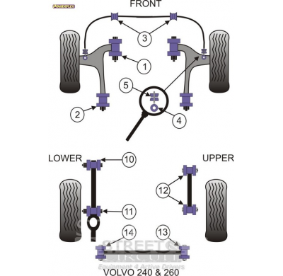 Powerflex Silentblock Front Arm Rear Bush VOLVO 240 (1975 - 1993)