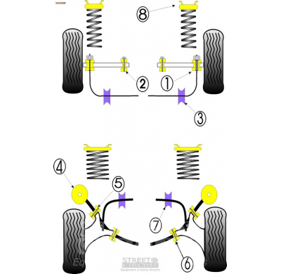 Powerflex Silentblock Front Anti Roll Bar Mounting Bush 28mm FORD Sapphire Cosworth 2WD