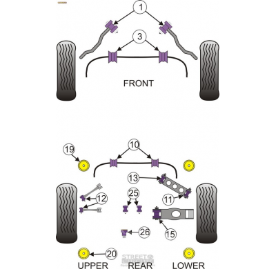 Powerflex Silentblock Rear Subframe, Front Bush BMW E82 1 Series M Coupe (2010-2012)