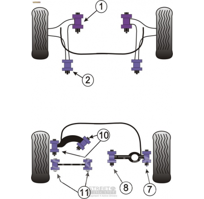 Powerflex Silentblock Front Anti Roll Bar To Chassis Bush 22mm FORD Focus Mk3