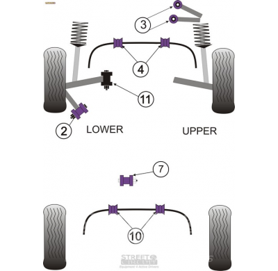 Powerflex Silentblock Rear barra estabilizadora 22mm AUDI S4 inc. Avant