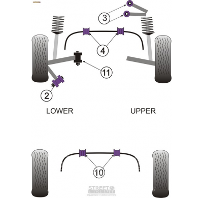Powerflex Silentblock Rear barra estabilizadora 18mm AUDI A4 inc. Avant (2WD)