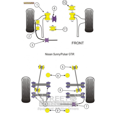 Powerflex Silentblock de la caja de cambio y motor NISSAN Sunny/Pulsar GTiR