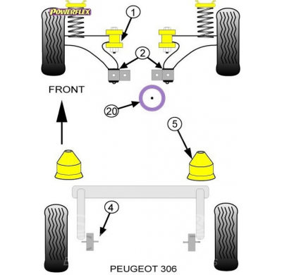 Powerflex Silentblock Rear Beam Mount Tensioning Kit PEUGEOT 306