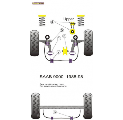 Powerflex Silentblock Front Wishbone Rear Bush SAAB 9000 (1985-1998)
