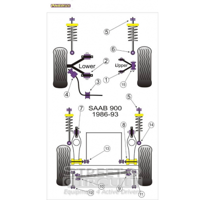 Powerflex Silentblock Alternator Adjuster Arm Bush SAAB 900 (1983-1993)