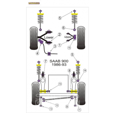 Powerflex Silentblock Alternator Adjuster Arm Bush SAAB 900 (1983-1993)