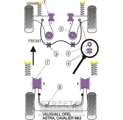 Powerflex Silentblock Front Anti Roll Bar Mount 20mm OPEL Astra MK3 - Astra F (1991-1998)