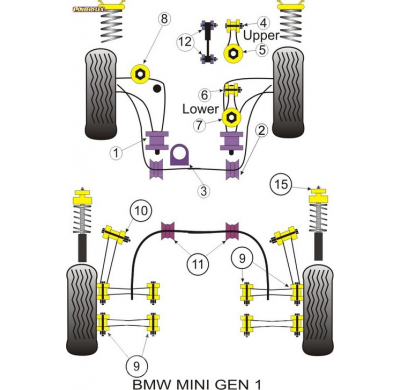 Powerflex Silentblock Front barra estabilizadora 24mm BMW Mini Generation 1