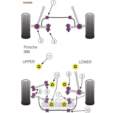 Powerflex Silentblock Track Control Arm Inner Bush PORSCHE 996 (1997-2005)