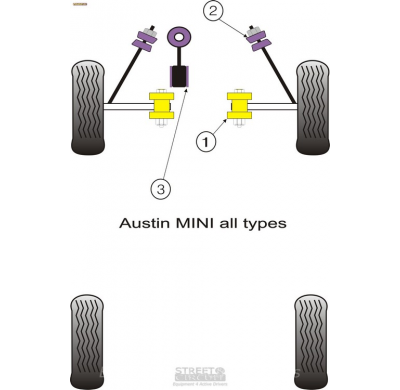 Powerflex Silentblock Front Track Control Arm Inner ROVER Mini