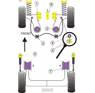 Powerflex Silentblock Front Wishbone Inner Bush (front) VOLKSWAGEN Polo 6N (1995 - 2002)